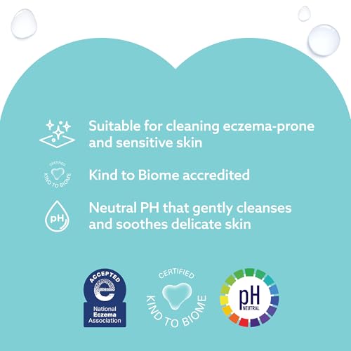 WaterWipes Sensitive+ On The Go Wipes, 224 Count (8 Packs), 3-In-1 Cleans, Cares, Protects, 99.9% Water, Unscented Wet Wipes