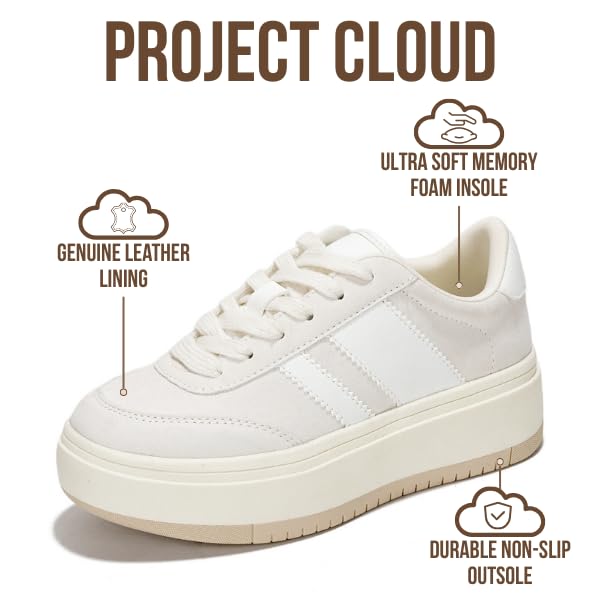Project Cloud Fashion Platform Sneakers for Kids 2026 - Lightweight Memory Foam Insole Kids Shoes - Durable & Non-Slip Lace up Trendy Platform Kids Sneakers (Little Nita, OFFW,1) Offwhite
