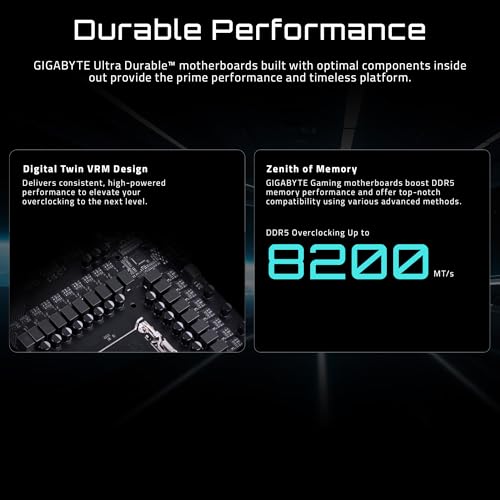 GIGABYTE X870 Eagle WIFI7 AMD AM5 LGA 1718 Motherboard, ATX, DDR5, 4X M.2, PCIe 5.0, USB4, WIFI7, 2.5GbE LAN, EZ-Latch, 5-Year Warranty