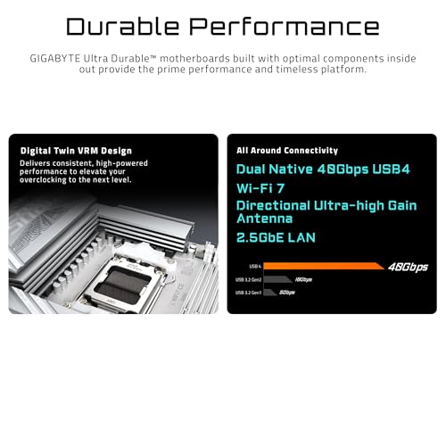 GIGABYTE X870E AORUS PRO ICE AMD AM5 LGA 1718 Motherboard, ATX, DDR5, 4X M.2, PCIe 5.0, USB4, WIFI7, 2.5GbE LAN, EZ-Latch, 5-Year Warranty