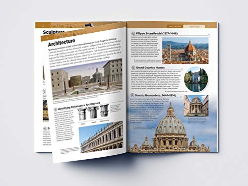 World History - Collection of 6 Books : Knowledge Encyclopedia For Children (Box Set)