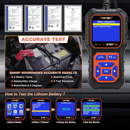 Acclope BT60 PRO Car Battery Tester 6V/12V/24V, 2–120Ah, 100–3000 CCA, Alternator & Starter/Charging System Analyzer, Automotive Load Test, QR Cloud Report (No App), for Car Truck Motorcycle Marine/RV