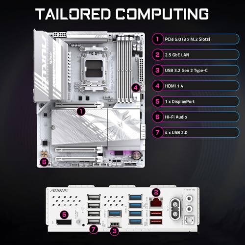 GIGABYTE B850 AORUS Elite WIFI7 ICE AMD AM5 ATX Motherboard, Support AMD Ryzen 9000/8000/7000 Series, DDR5, 14+2+2 Power Phase, 3X M.2, PCIe 5.0, USB-C, WIFI7, 2.5GbE LAN, EZ-Latch, 5-Year Warranty
