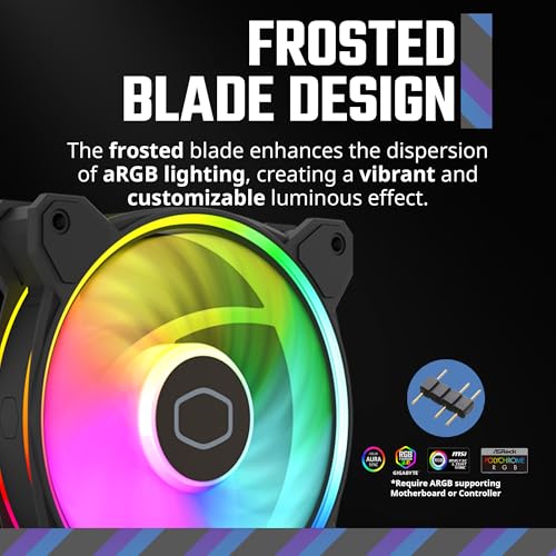 Cooler Master MF120 Halo² Case|Liquid Cooler|Air Cooler Fan, 120mm Fan, Dual-Loop aRGB Rings, Dynamic PWM 2,050 RPM, Air Balance Blades, aRGB Lighting, Hybrid Frame