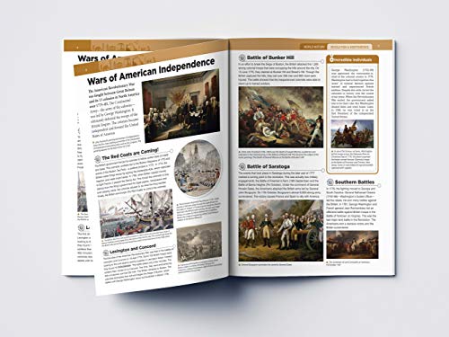 World History - Collection of 6 Books : Knowledge Encyclopedia For Children (Box Set)