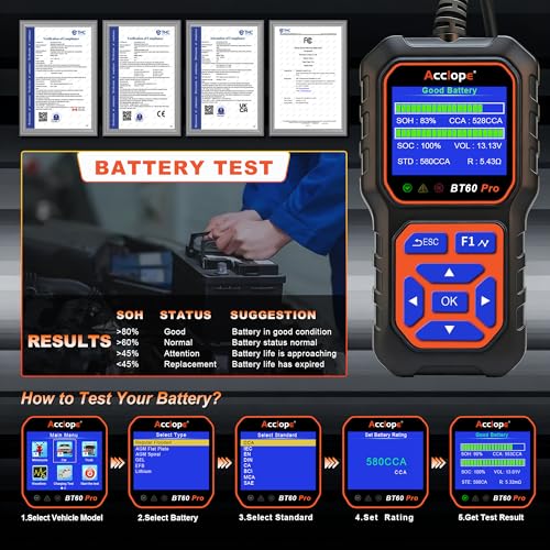 Acclope BT60 PRO Car Battery Tester 6V/12V/24V, 2–120Ah, 100–3000 CCA, Alternator & Starter/Charging System Analyzer, Automotive Load Test, QR Cloud Report (No App), for Car Truck Motorcycle Marine/RV
