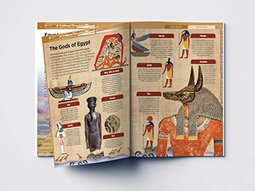 World History - Collection of 6 Books : Knowledge Encyclopedia For Children (Box Set)