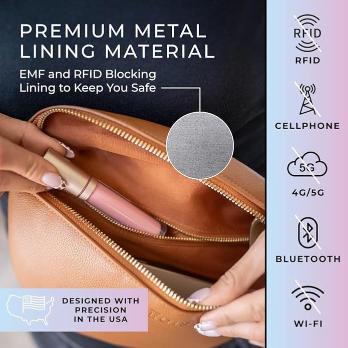RFID Crossbody Bags for Women, Anti-Theft Sling Bag for Travel, Faraday Fabric Blocks 99% 5.G, Wi.Fi, Cell Phone Towers | Includes Two Removable Straps, Small Brown