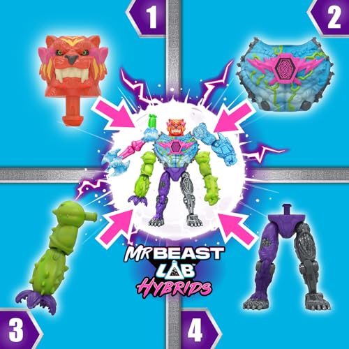 MrBeast Lab Hybrids Mega Pack, Reveal Different Hybrid Parts to Create 5 Mix & Match Action Figures, Including a Mega Torso Panther Experiment to Reveal Real Colors, Collect 30+ Beasts
