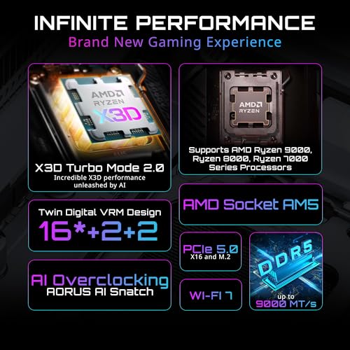 GIGABYTE X870E AORUS Elite X3D AMD AM5 LGA 1718 ATX Motherboard, Supports AMD Ryzen 9000/8000/7000 Series Processors, DDR5, 16+2+2 Power Phase, 4X M.2, PCIe 5.0, WiFi 7, 5 GbE, 5-Year Warranty