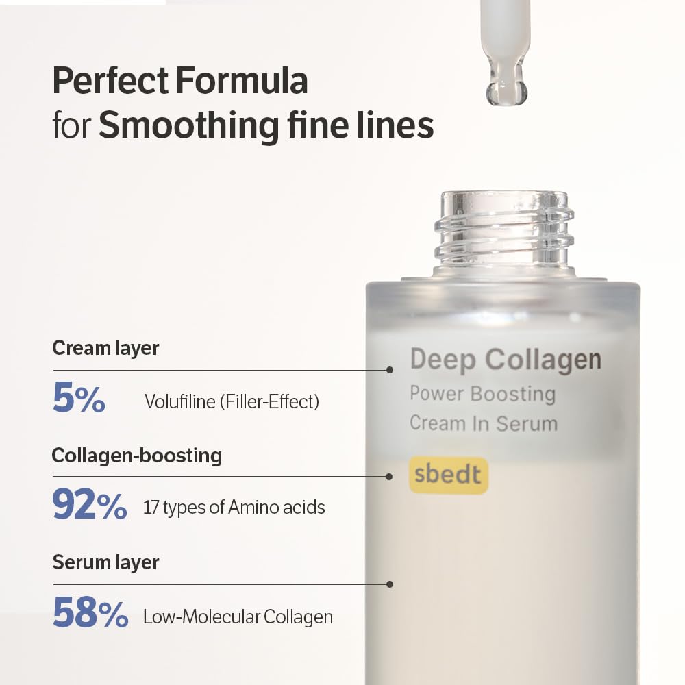 SUNGBOON EDITOR Deep Collagen Serum | Volufiline + Collagen + Niacinamide | Hydrating & Smoothing Care | Korean Skincare, 1.01 fl oz