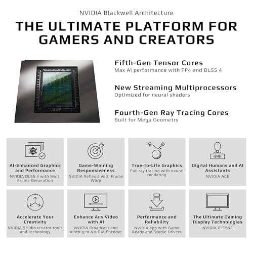 GIGABYTE GeForce RTX 5060 Ti Gaming OC 16G Graphics Card, by NVIDIA,16GB 128-bit GDDR7, PCIe 5.0, WINDFORCE Cooling System,DisplayPort & HDMI - Video Output Interface,GV-N506TGAMING OC-16GD Video Card
