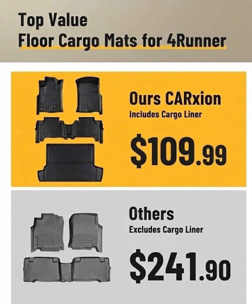 Car Floor Mats for Toyota 4Runner: 2003-2009 (4th Gen) Cargo Trunk Liner, All Weather Accessories Rubber Carpet Custom Fit for Toyota 4 Runner 2003 2004 2005 2006 2007 2008 2009 SUV (Only 5 Seat Model