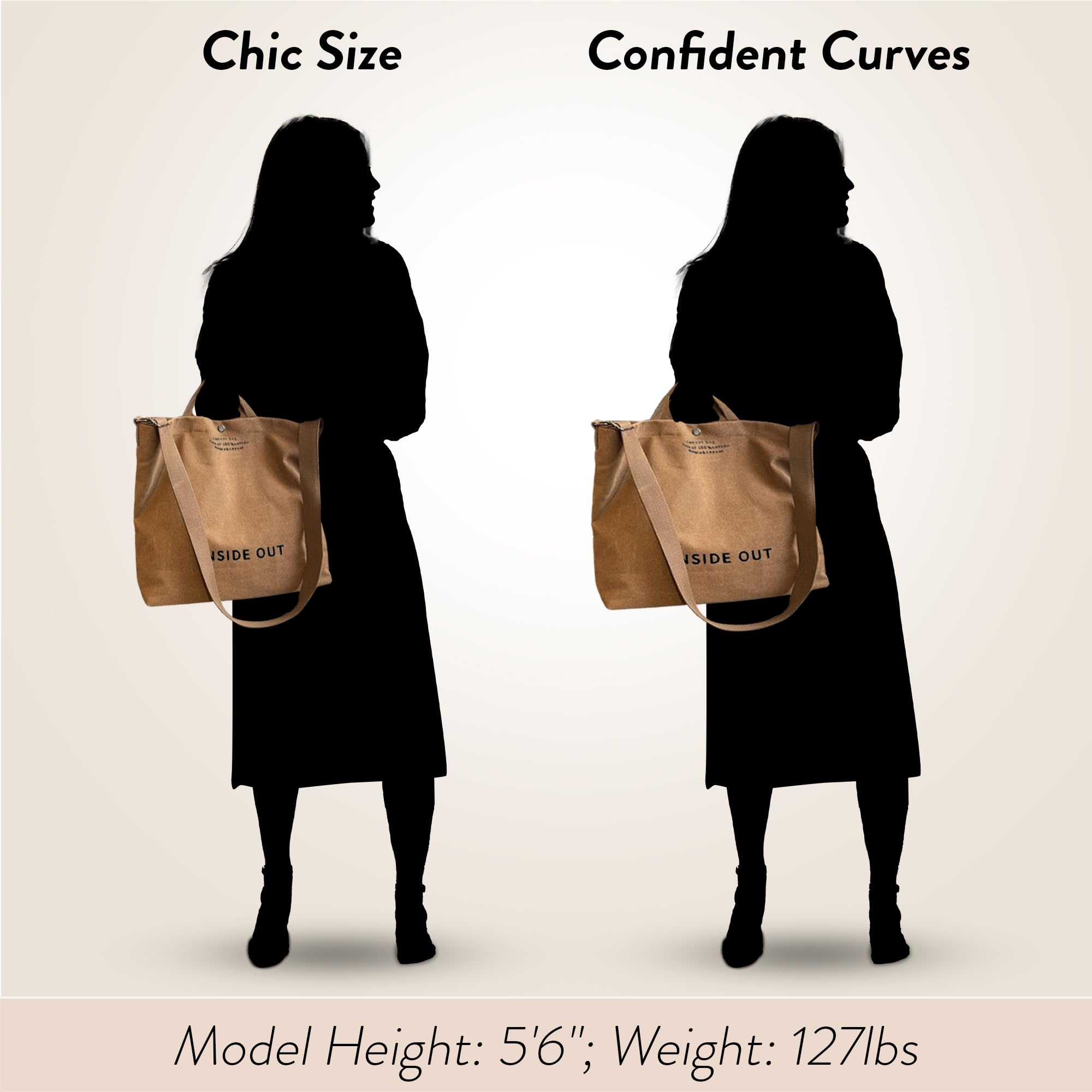 Large Tote Bag for Women, Canvas Bag Women Gift, Fashion Crossbody 16oz Cotton Bag, Large Capacity Shoulder Bag