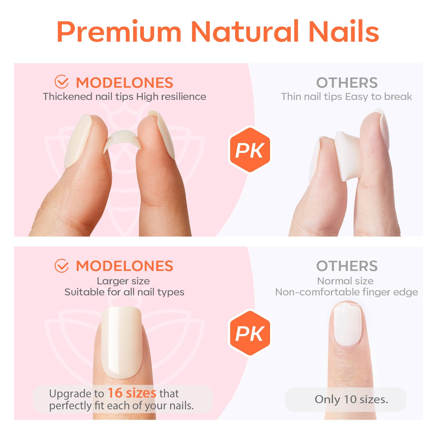 Modelones Press on Nails, White Short Square Fake Nails Summer Nails Press Ons Reusable Nail Kit with Nail Glue Adhesive Tabs Mini Nail File, 32Pcs 16 Sizes, Women Girl Gift