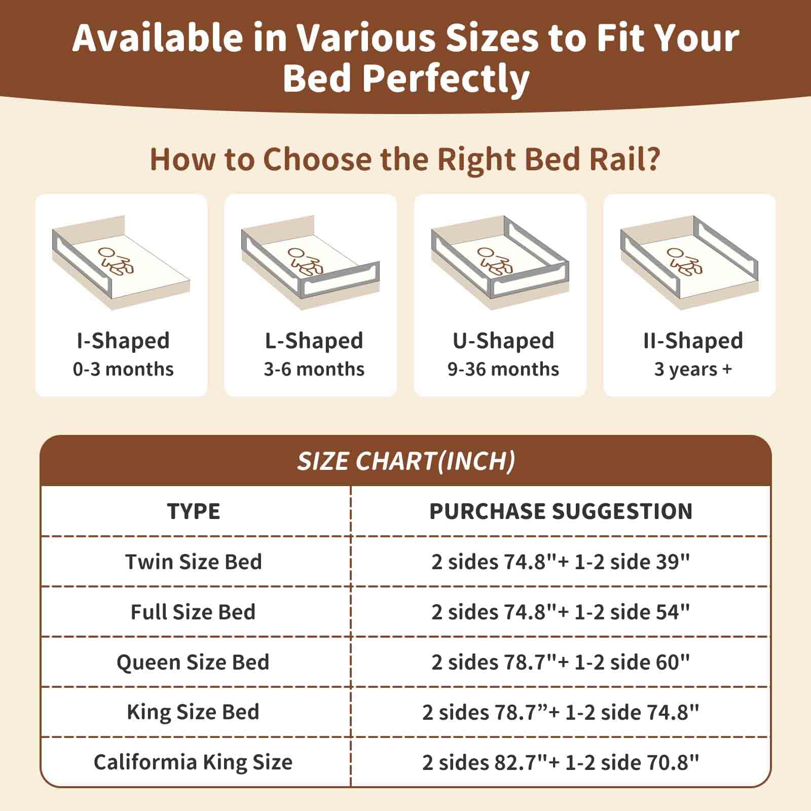 PurePapoose 3-Piece King Size Bed Rail for Toddlers - Height Adjustable Baby Bed Rail Guard with Headboard Rod,Safety Bed Rails for King Size Bed with Child Lock(78.74x78.74x74.8 Inch)