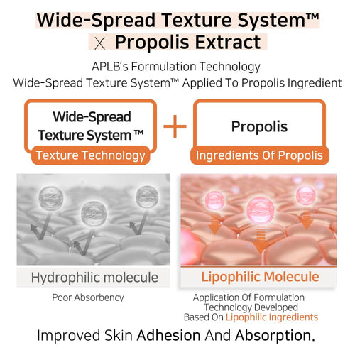APLB Bakuchiol Propolis Ampoule Serum | BAKUCHI PRO CEN™ 30.7% 1.35 FL.OZ/Korean Skincare, Wrinkle care, Elasticity care, Revitalize for gentle and improve skin texture