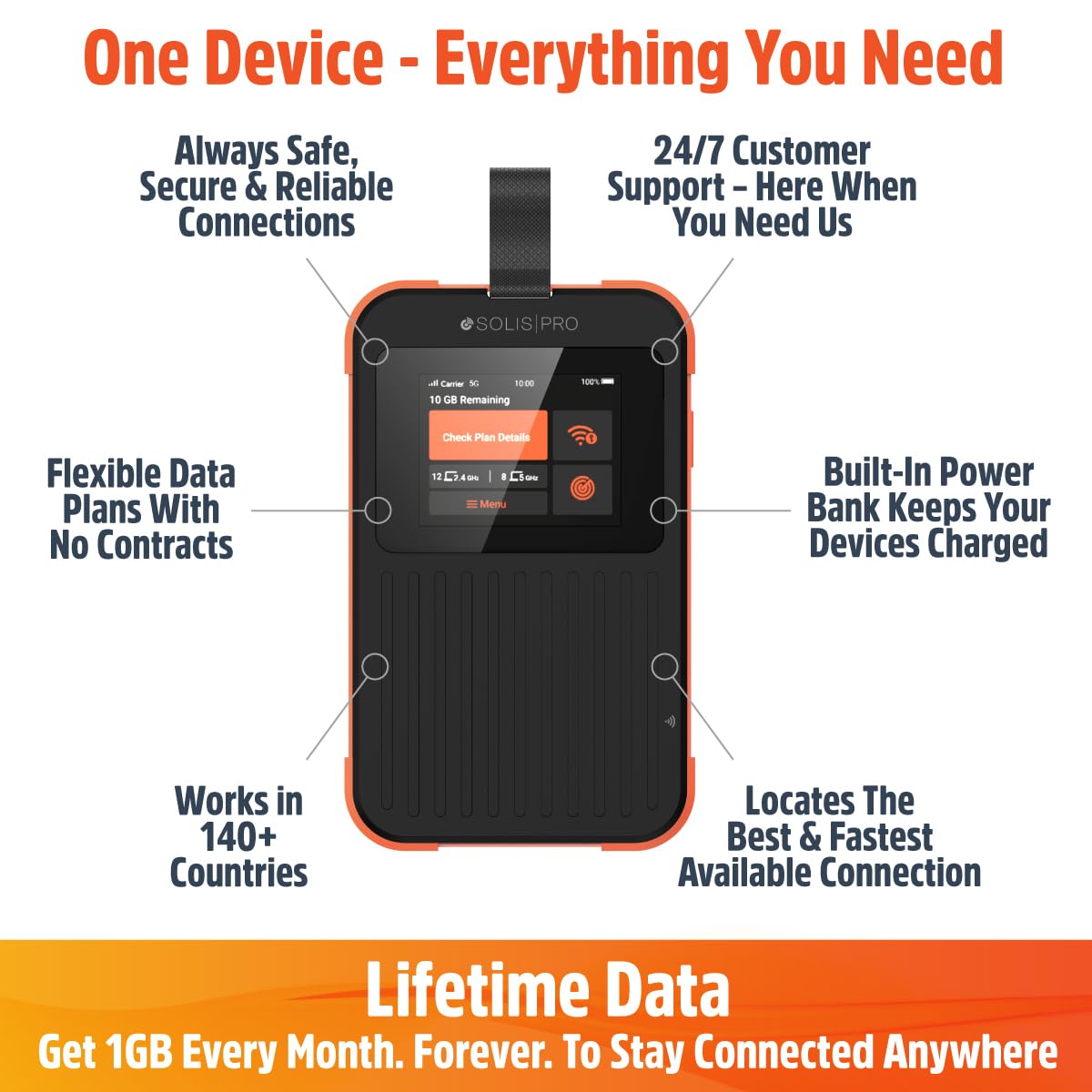 Solis Pro – Mobile 5G Hotspot and Power Bank, Bundle Includes Lifetime Data (12GB Per Year) and 10GB Global Data, Multi-Carrier, Wi-Fi 6E in140+ Countries, No Contract, Portable Internet by SIMO
