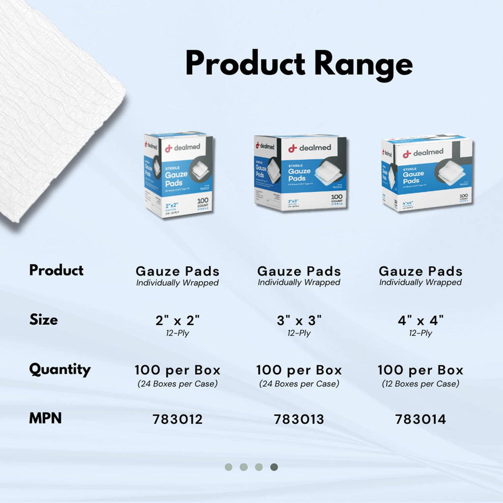Dealmed 3’’ x 3’’ Sterile Gauze Pads (100 Count) Disposable and Individually Wrapped Medical Gauze Pads, Wound Care Product for First Aid Kit and Medical Facilities (Pack of 1)