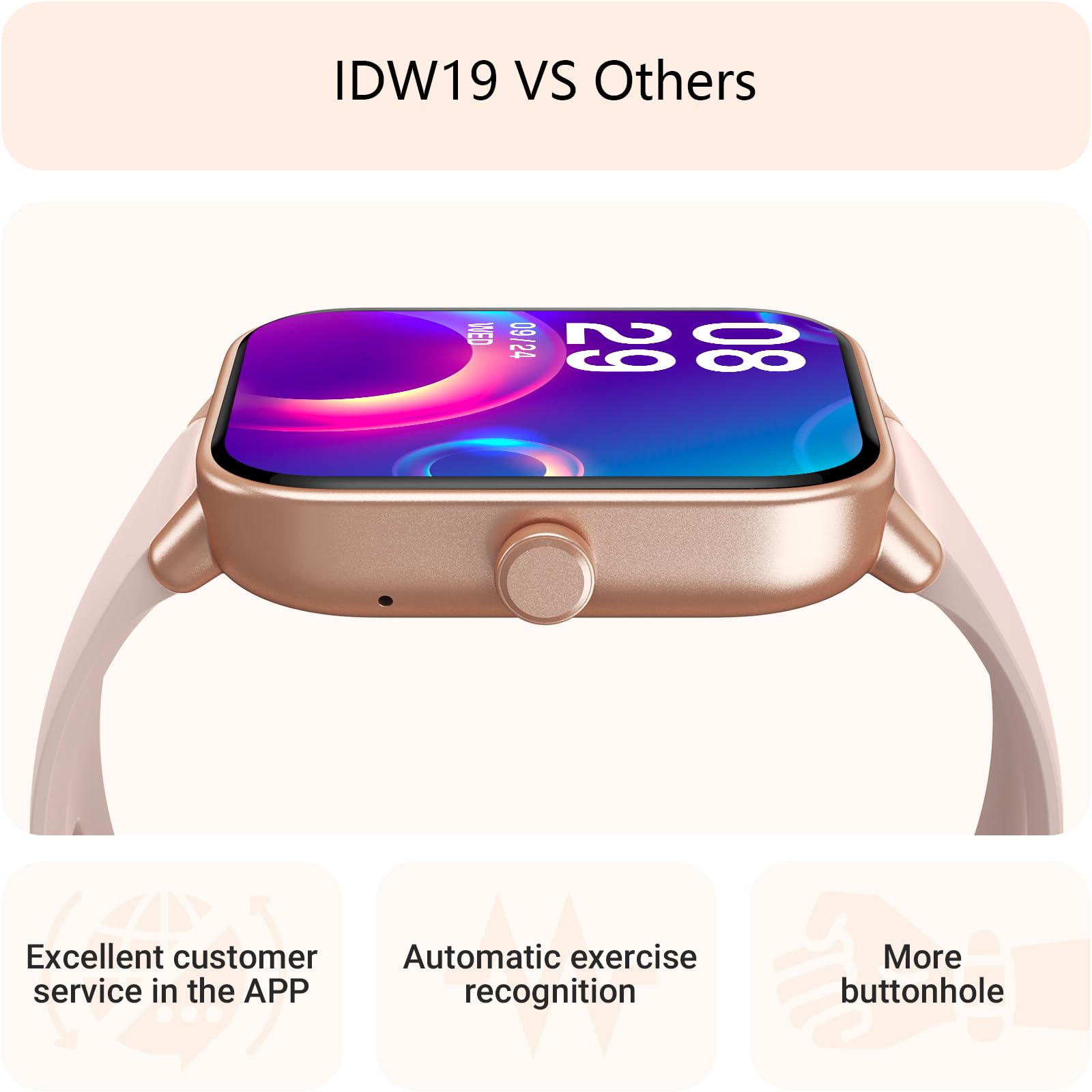 Smart Watch for Women Android & iPhone, Alexa Built-in, IP68 Waterproof Activity Fitness Tracker with Bluetooth Call (Answer/Make), 1.8" Smartwatch with Heart Rate/SpO2/Sleep Monitor, 100+ Sports Mode