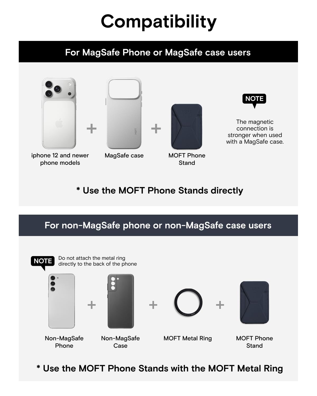 MOFT Magnetic Wallet Stand Compatible with iPhone 17/16/15/14/13/12 Series, Angle Adjustment & Magsafe Compatible MOVAS Phone Stand,Navy Blue