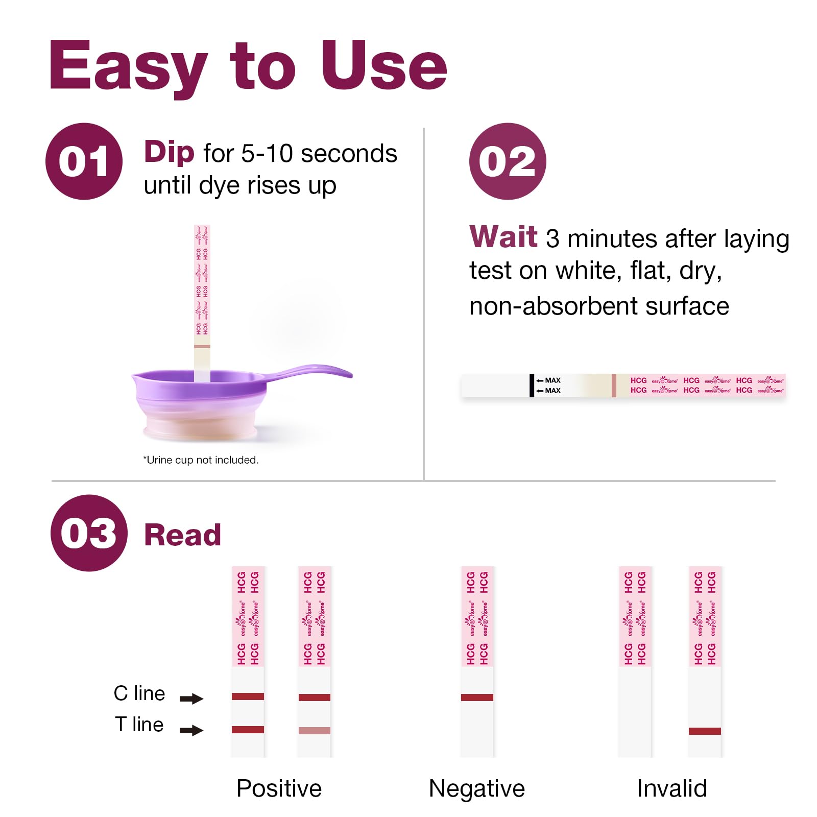 Easy@Home Pregnancy Test Strips: 20 Bulk Pregnancy Strips, Early Detection hCG Test Kit - Pruebas de Embarazo, Powered by Premom APP | 20 Pack
