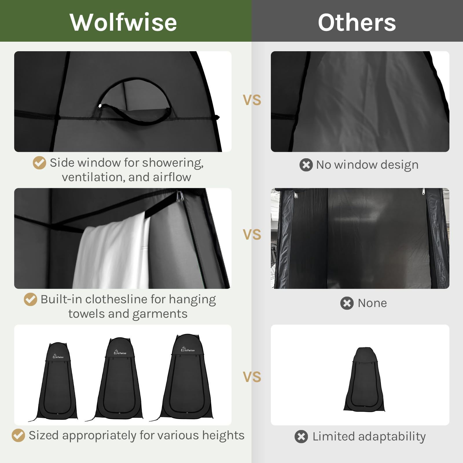Wolfwise Pop Up Shower Tent for Camping Essentials, Portable Instant Changing Tent with Ventilation Window & Carry Bag, Privacy Dressing Room Bathroom Toilet for Beach & Outdoor, Standard, Black