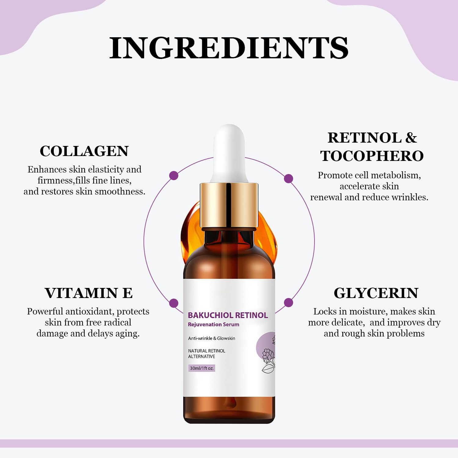 Venature Bakuchiol Retinol Serum, Retinol & Vitamin for Wrinkles Bakuchiol Face Serum Korean (2Pcs)