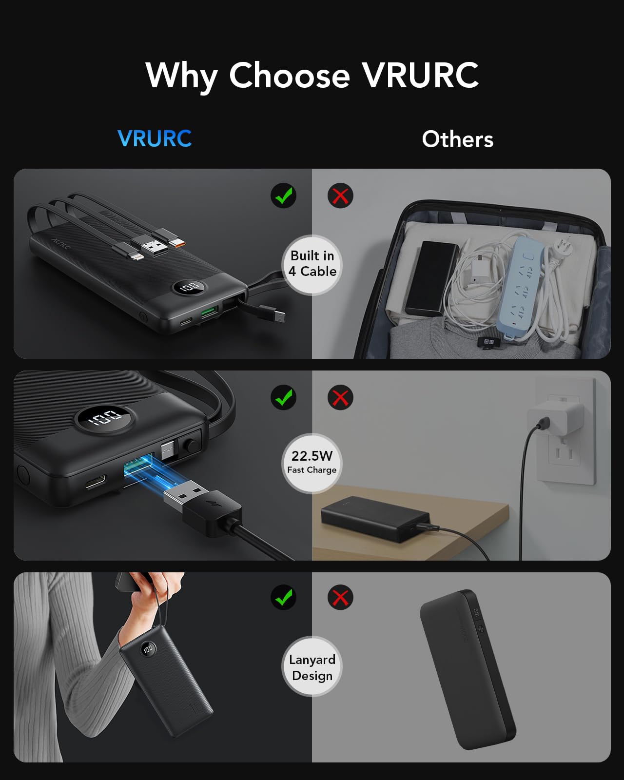 VRURC Portable Charger, 22.5W Fast Charging Power Bank Built‑in 4 Cables, 10000mAh Slim Lightweight Travel Battery Pack for iPhone, Samsung & Multi Devices, Pocket‑Friendly with Lanyard(1 Pack)