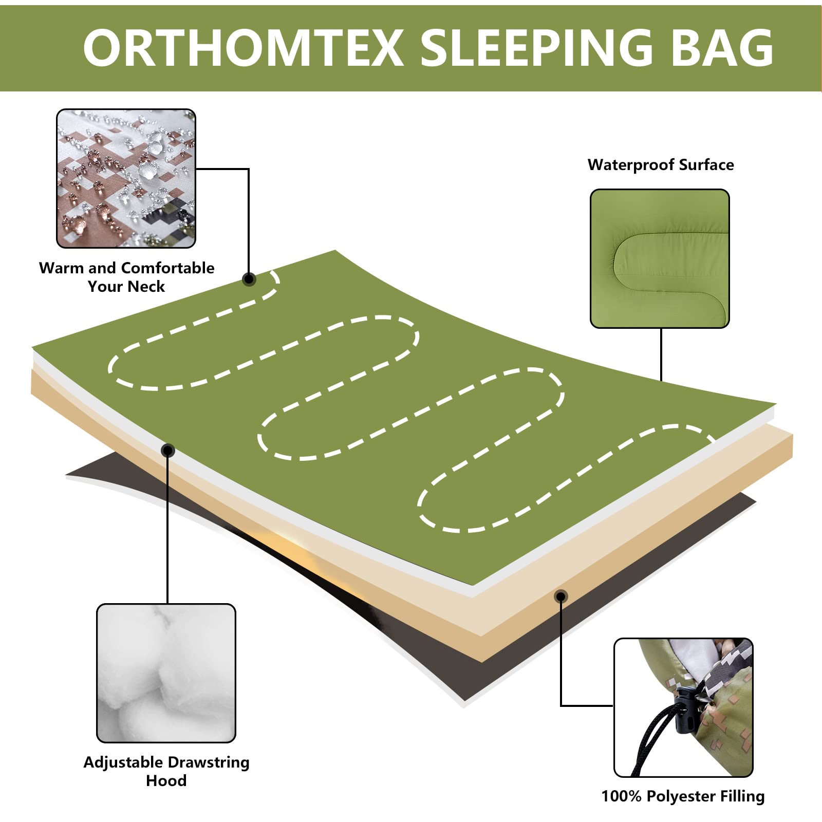 ORTHOMTEX Sleeping Bags for Adults,Kids & Girls-Warm & Cold Weather Lightweight Waterproof Sleeping Bag Backpack,Great for 3-4 Seasons Hiking,Camping and Outdoor Mountaineering(Camouflage/Left Zip)