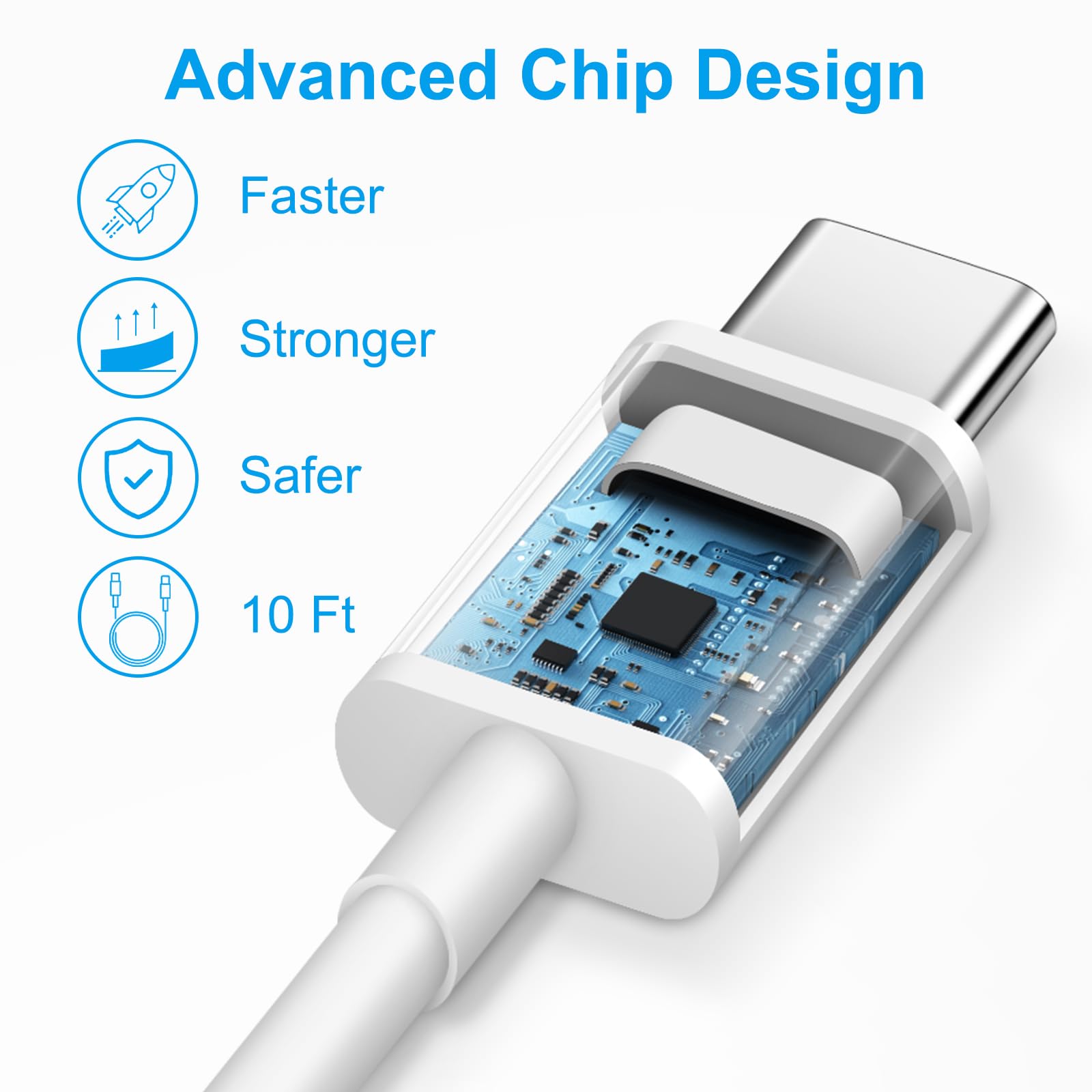 iPhone 17 16 15 Charger Fast Charging 10FT - 20W USB C Charger Block with Type C Cable Compatible with iPhone 17/17 Pro/17 Pro Max/Air/16/16e/15, iPad Pro, Air M3/M2/5/4, 11th/10th（White）