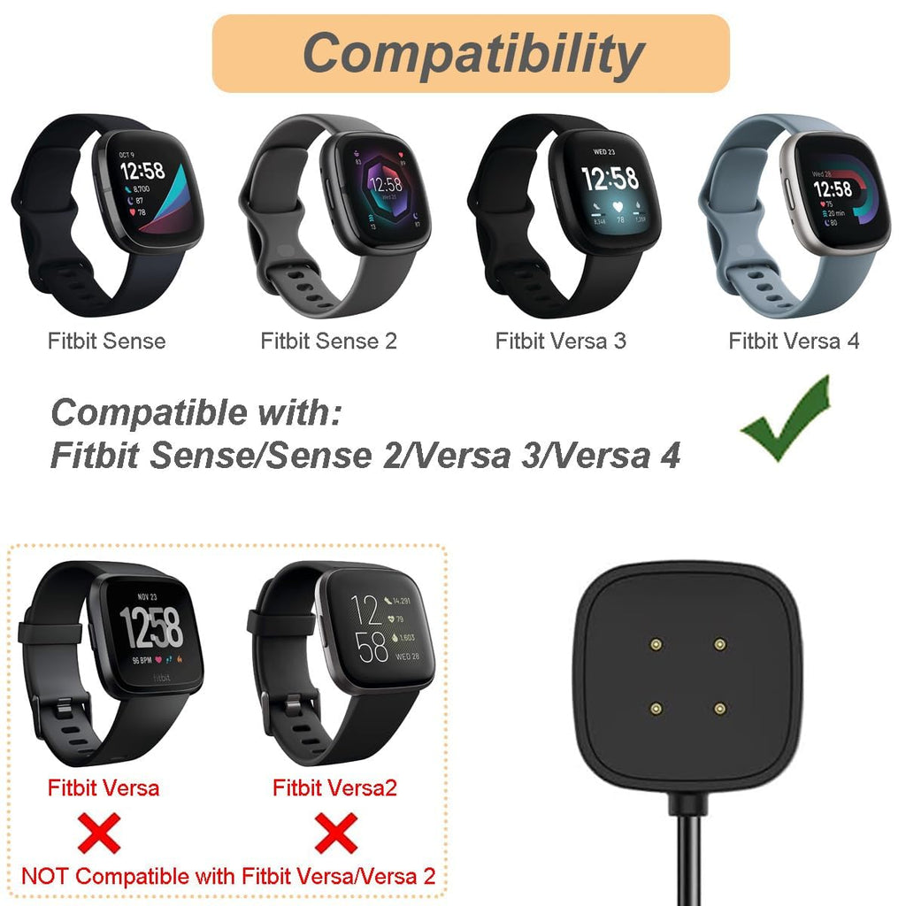 for Versa 4 Charger Versa 3 Charging Cable Wall Plug Charger Compatible with Fitbit Versa 4 /Versa 3 / Sense 2/ Sense Smart Watch Charging Cord