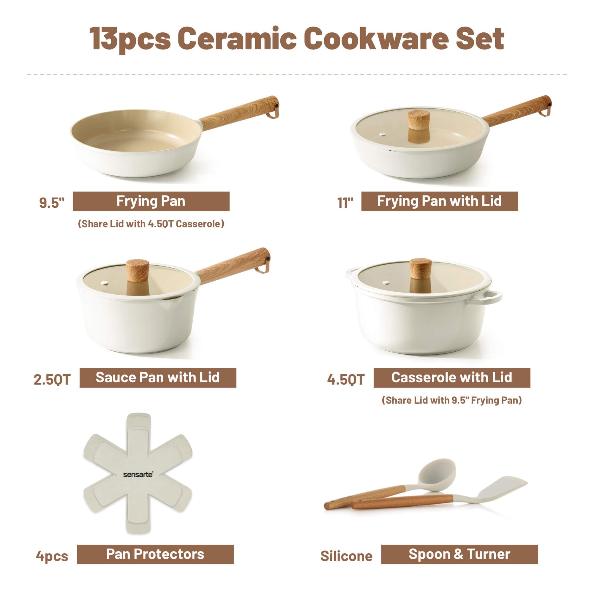 SENSARTE Ceramic Nonstick Cookware Set, Non-toxic Healthy Pots and Pans Set Ceramic Coated Kitchen Cooking Set, Free of Intentionally Added PFAS/PTFE, Dishwasher&Oven Safe Induction Compatible, 13pcs