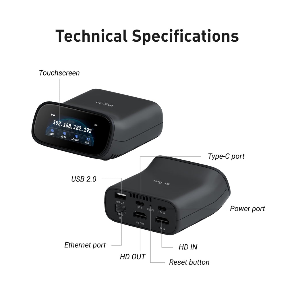 GL.iNet Comet Pro (GL-RM10) Remote KVM Over Wi-Fi, Dual Band Wi-Fi 6, 4K@30FPS Passthrough, Touchscreen, 32GB eMMC,Tailscale Support Remote Access for Disaster Recovery, Home Office, IT Professional