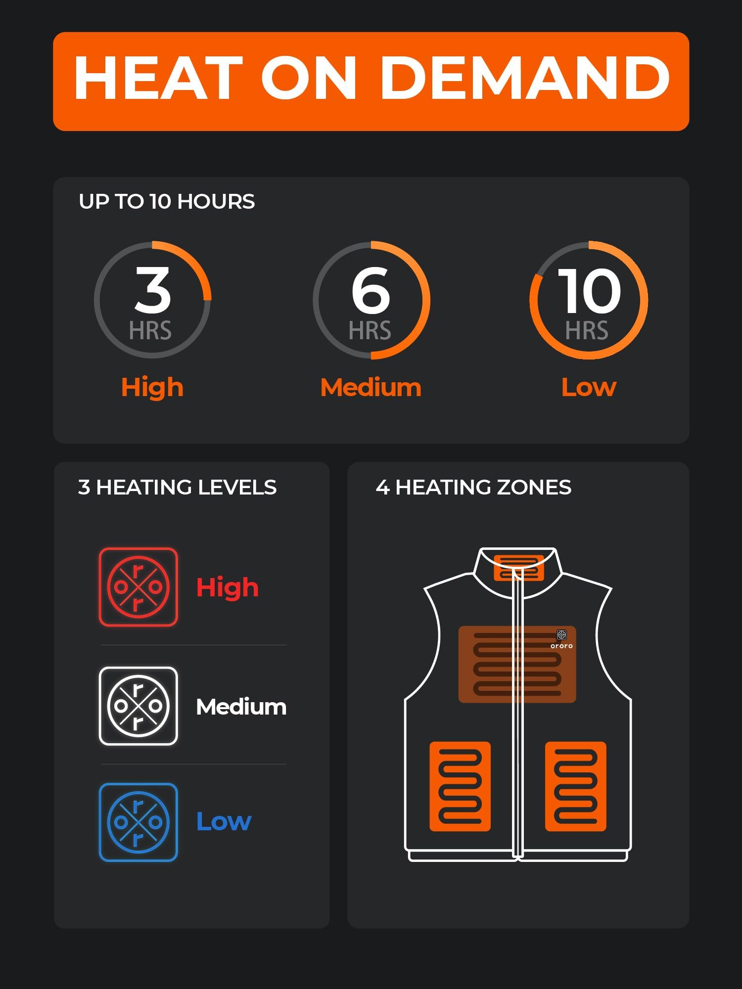 ORORO Men's Lightweight Heated Vest with Battery Pack (Black,L)