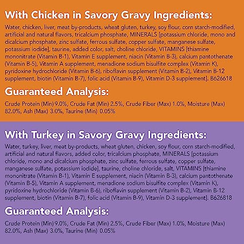 Friskies Purina Extra Gravy Wet Cat Food Chunky Variety Pack (with Chicken,Turkey,Salmon,Beef) - 5.5 oz. Cans,(Pack of 48)