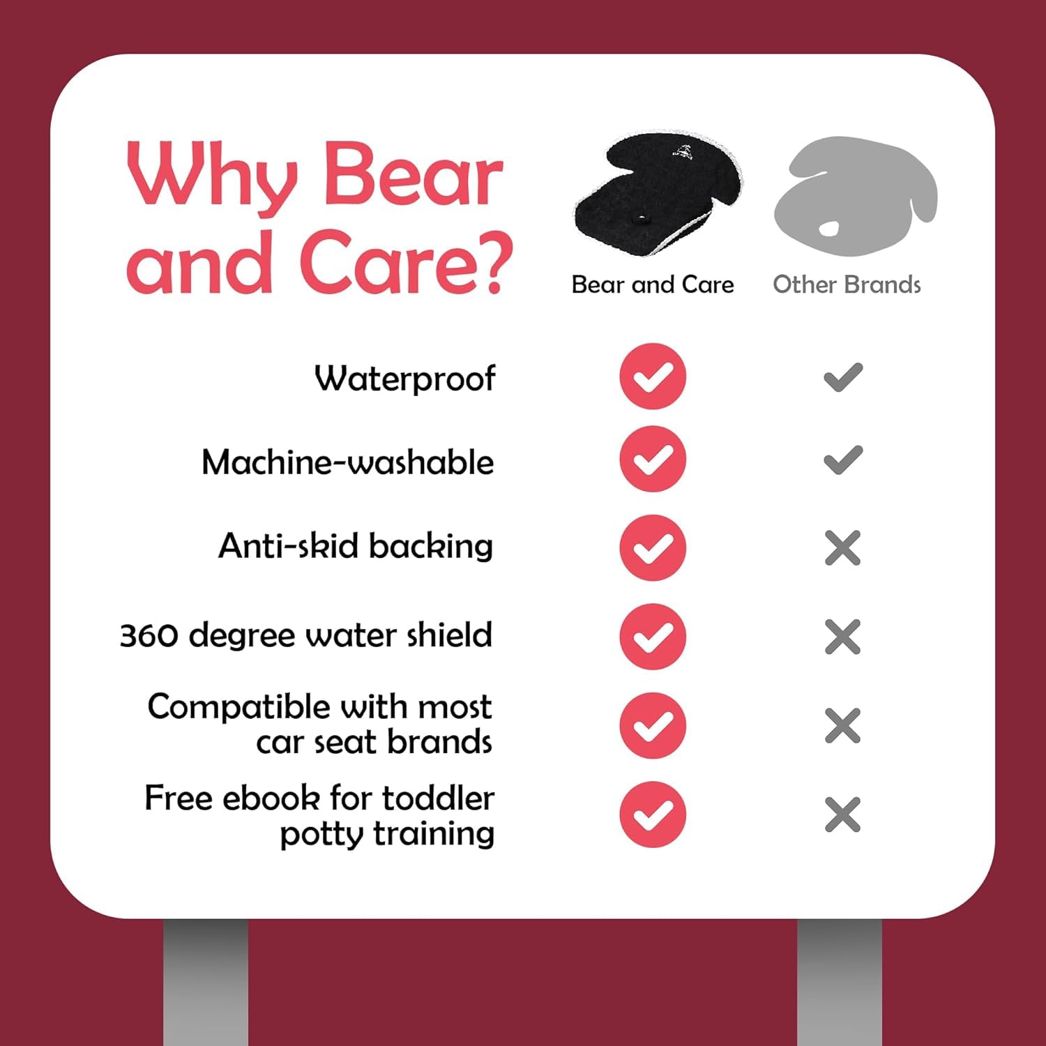 Bear and Care - Piddle Pads - Strollers, Bouncers & Car Seat Pad, Waterproof & Machine-Washable Cover on Car Potty for Toddler Toilet Training (Black, 2 Count (Pack of 1))