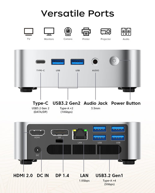ACEMAGIC K1 Mini PC Windows 11 Pro, Intel Core 12600H (Beat 12450H up to 4.5 GHz) Mini Computers, 16GB DDR4 RAM 512GB SSD Triple 4K Display Desktop Micro Small Pc with BT5.2/WiFi6/HDMI/USB3.2