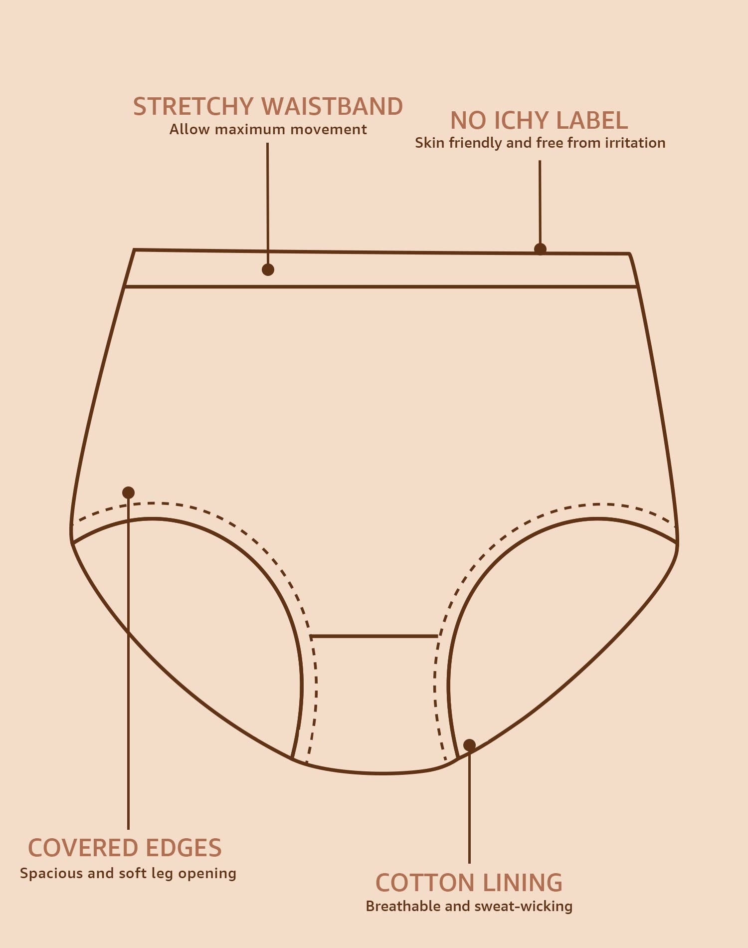 INNERSY Plus Size XL-5XL Big Curvy Woman Cotton Underwear High Waist Briefs 5-Pack(Black,4X-Large)