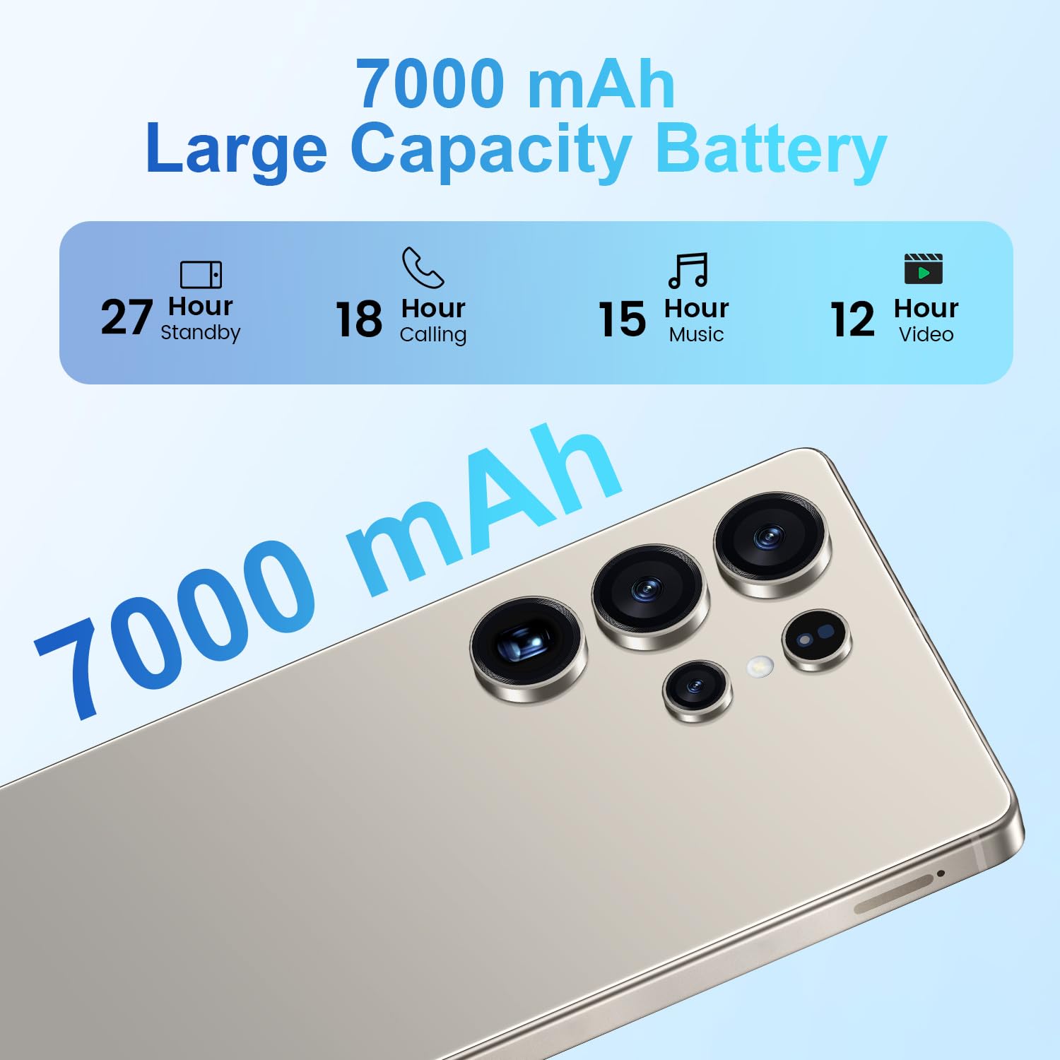 Fadnou I25 Ultra Unlocked Cell Phone, Built in Pen, Smartphone Battery 7000mAh, 6.99" HD Screen Unlocked Phones, 16+512GB 5G The Phone Android 14, Face ID/Fingerprint Lock/GPS (Gray)