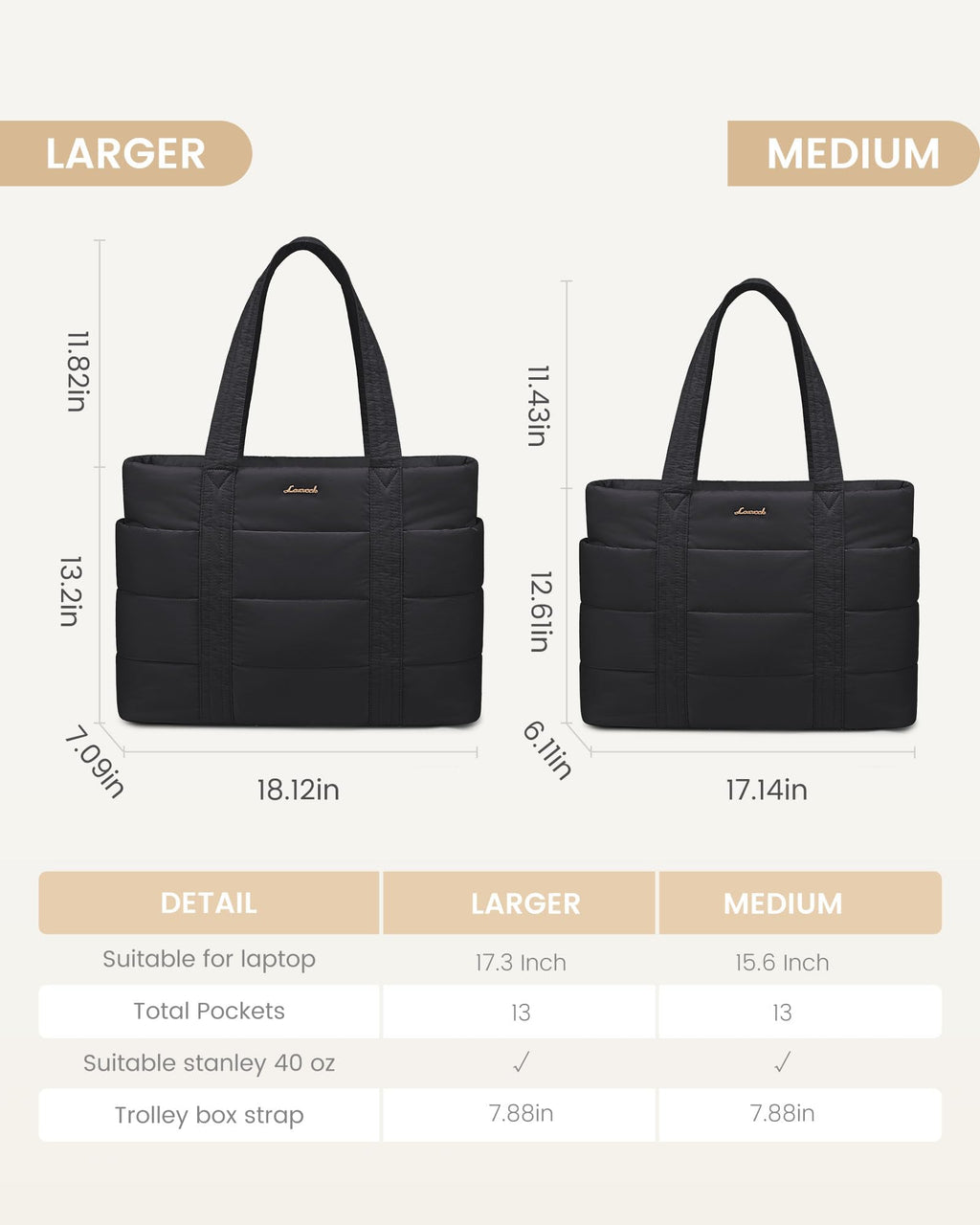 LOVEVOOK Tote Bag for Women, Large Puffer Work Tote Laptop Bag, Lightweight Travel Tote Bag with Zipper Gifts for Women