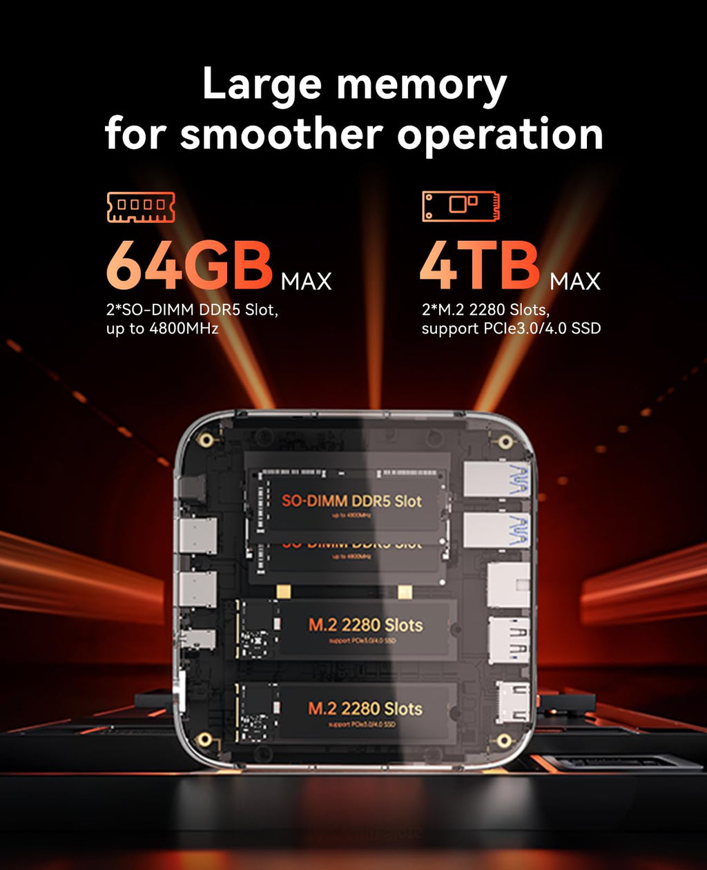 ACEMAGICIAN M1 Mini PC AMD Ryzen 7 6800H 16GB LPDDR5 512GB PCle SSD Mini Computers (8C/16T, up to 4.7GHz), Windows 11 Pro Radeon 680M 4K Triple Display Desktop Computer 3.2Type-C/LAN 2.5G/BT5.2/WiFi 6