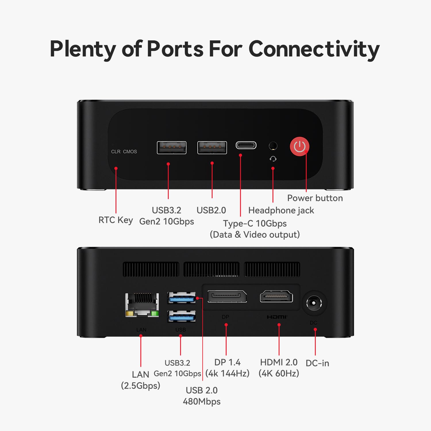 Beelink SER5 MAX Mini PC,AMD Ryzen7 7735HS(8C/16T,up to 4.75GHz),Mini Computer 24GB LPDDR5 RAM 500GB M.2 SSD Graphics 12core 2200MHz,Support 4K Triple Display/HDMI+DP+Type-C/Wifi6/BT5.4/2.5G LAN