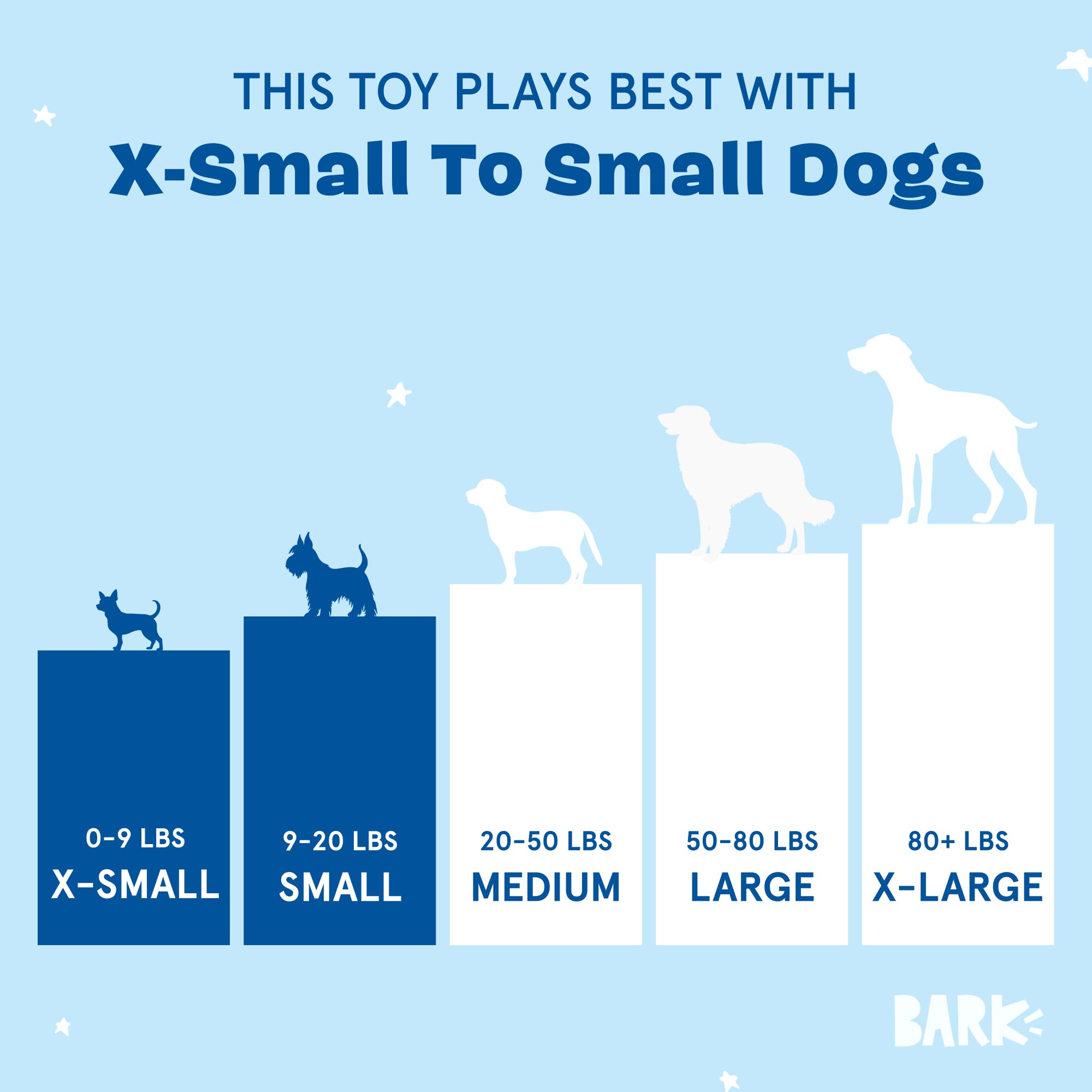 Barkbox Chewz Ballz Plush Dog Toy | Multi-Part Fun for Small Dogs, Perfect for Playtime & Fetch