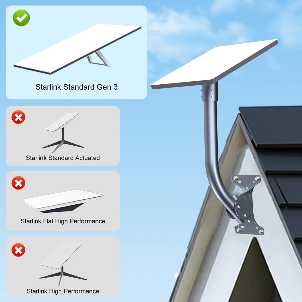 for Starlink Gen 3 Roof Mount, Metal Alloy Starlink Standard 4/4X/V3 Mounting Kit with Starlink Gen 3 Wall/Pipe Adapter, Angle Adjustable (Curved)