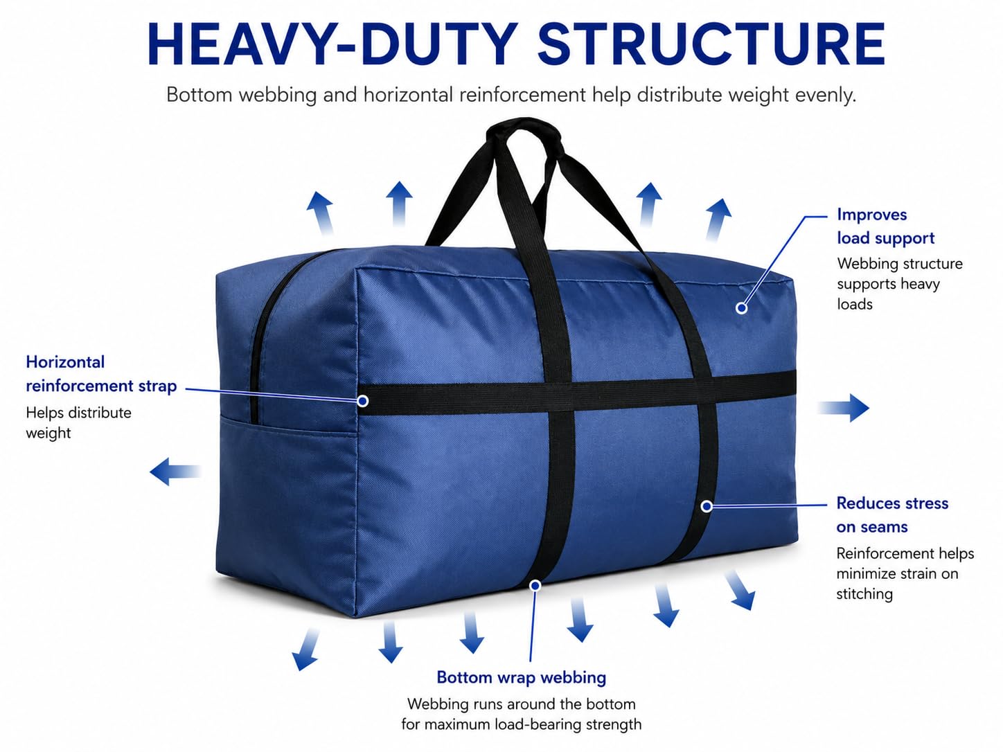 HaoHakka Extra Large Duffle Bag for Travel, Big XL Oversized Foldable Duffel Storage Bags with Reinforced Handles & Lockable Zipper - Black, 100L