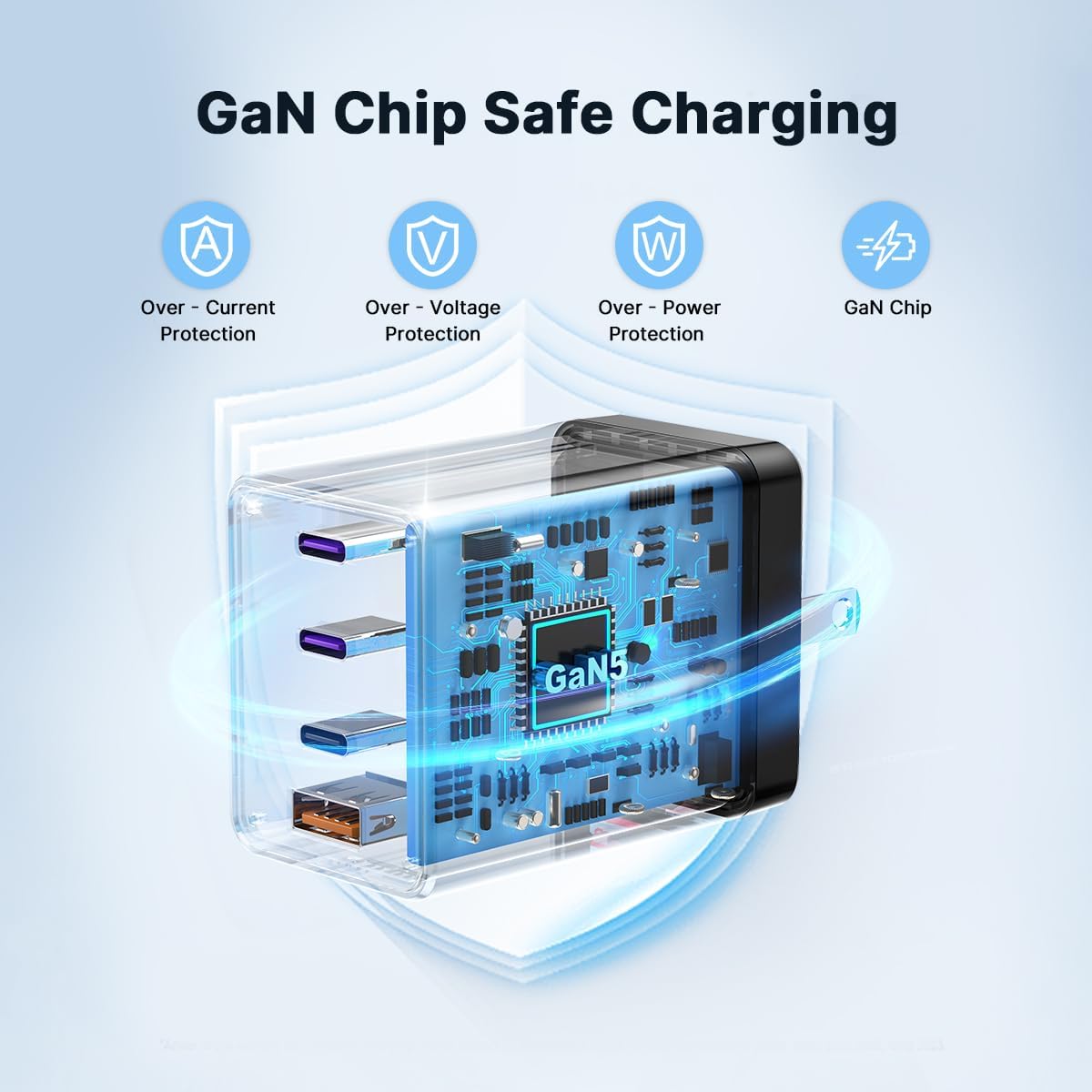 200W USB C Charger Block, Foldable 4-Port GaN5 Super Fast Charger USB C, Dual 65W Type C Charging Block, Laptop Fast Charging Adapter for MacBook Pro/Air, iPad, iPhone, Samsung Galaxy Black