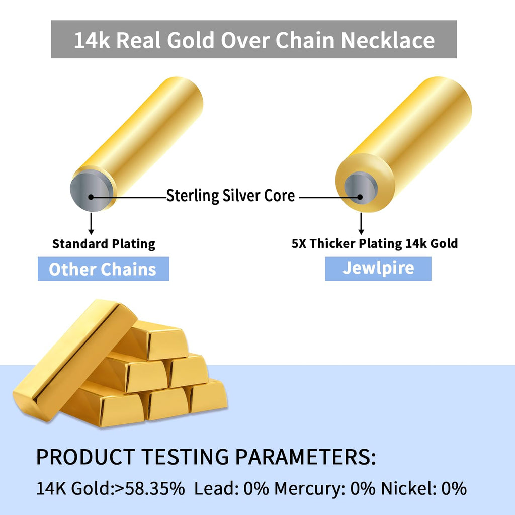 Jewlpire 14K Gold Plated Chain Necklace for Women, 1.1mm Cable Chain Necklace 14K Gold Plated Chain for Women Comfortable Women's Chain Necklace 16 Inch