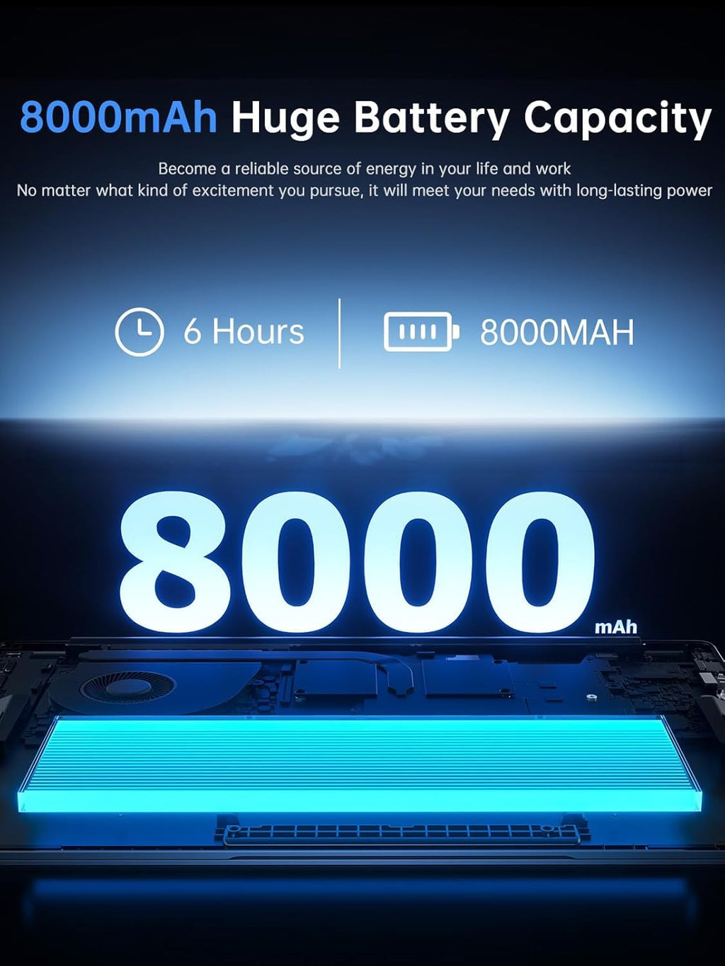 Laptop 18.5 Inch with 8000 mAh Battery,Intel N150 Quad-Core Processor UP to 3.6GHZ,16GB DDR4 RAM 512GB SSD,WiFi,Full HD IPS Display,2026 Windows 11 Laptops Computer for Business Office Student