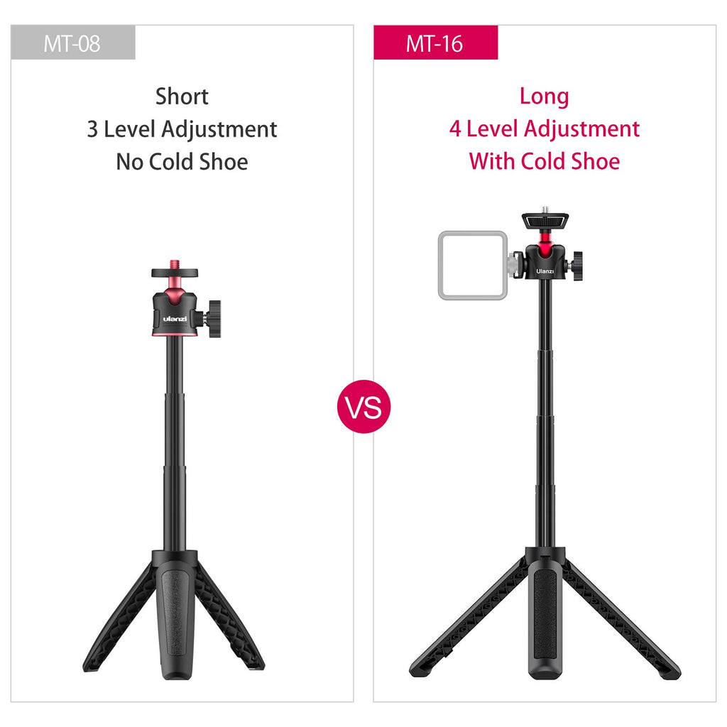 ULANZI MT-16 Extendable Mini Camera Tripod, 4 Levels Adjustment 360° Ball Head Cold Shoe Lightweight Portable Vlog Travel Selfie Stick Handle Grip Desktop Webcam Tripod for DSLR Action Camera